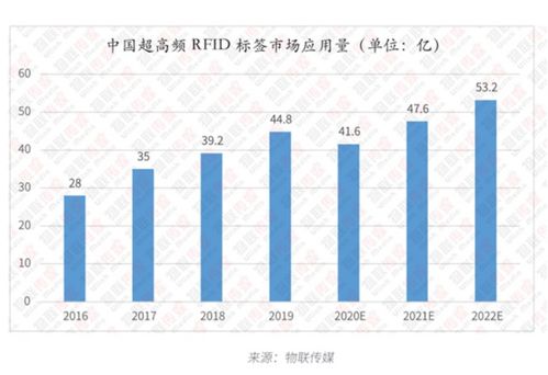 永道上市的日子，近了——市場調(diào)研分析
