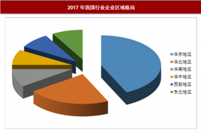 2020年中國美甲產(chǎn)品行業(yè)分析報(bào)告 市場深度調(diào)研與發(fā)展前景預(yù)測