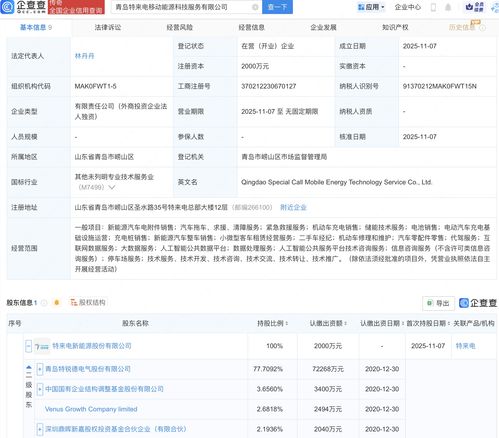 特銳德成立移動(dòng)能源科技服務(wù)公司，以AI與數(shù)據(jù)處理服務(wù)驅(qū)動(dòng)能源領(lǐng)域創(chuàng)新