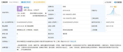 B站關(guān)聯(lián)公司微量投資化妝品研發(fā)商深圳理然，數(shù)據(jù)服務(wù)或成新想象空間