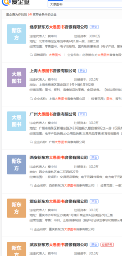 新東方跨界布局電競(jìng)業(yè)務(wù)，拓展報(bào)刊零售新領(lǐng)域